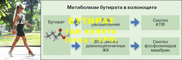 мяу мяу мука Надым